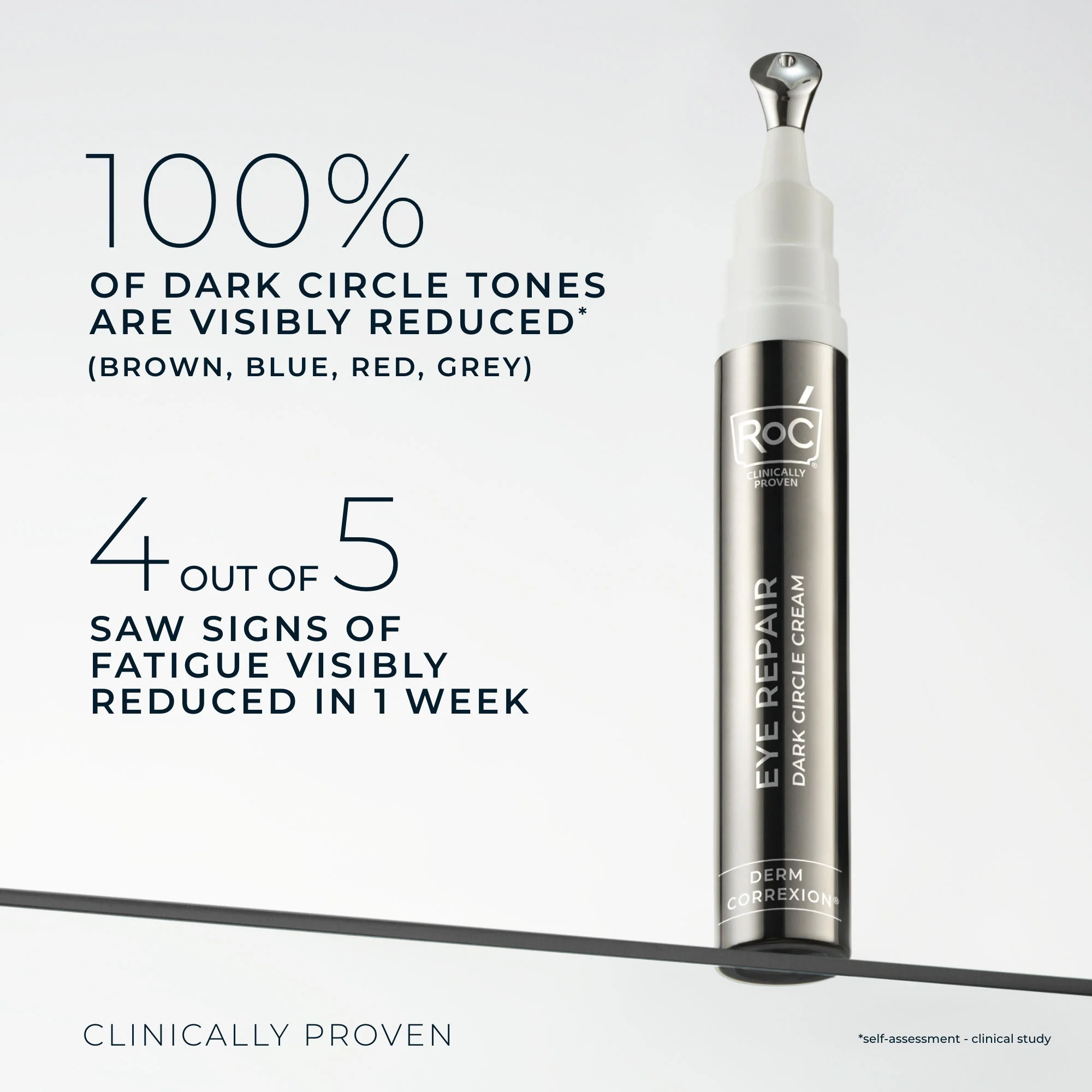 DERM CORREXION® Eye Repair Dark Circle Cream 3 DERM CORREXION® Eye Repair Dark Circle Cream