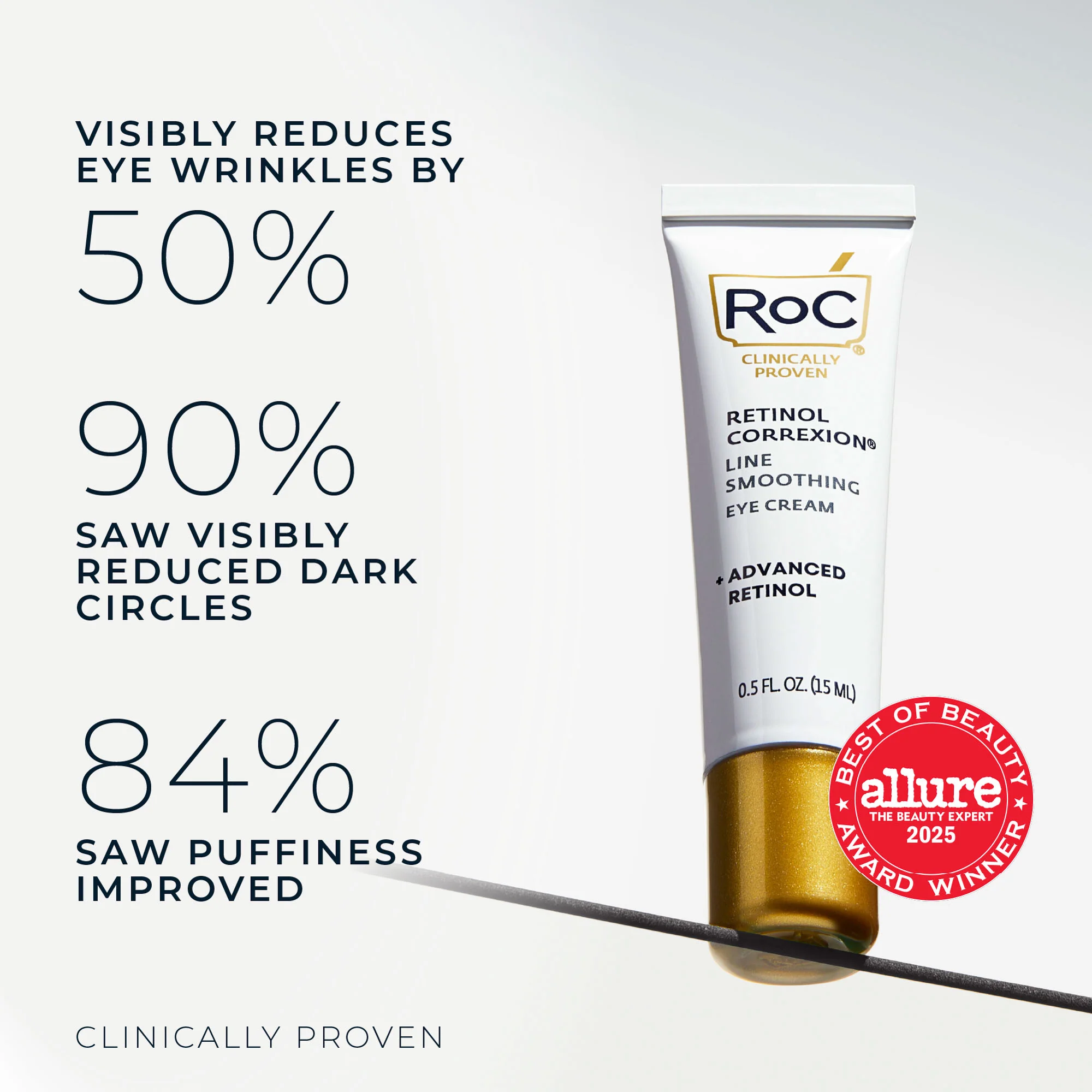 RETINOL CORREXION® Line Smoothing Eye Cream 4 RETINOL CORREXION® Line Smoothing Eye Cream