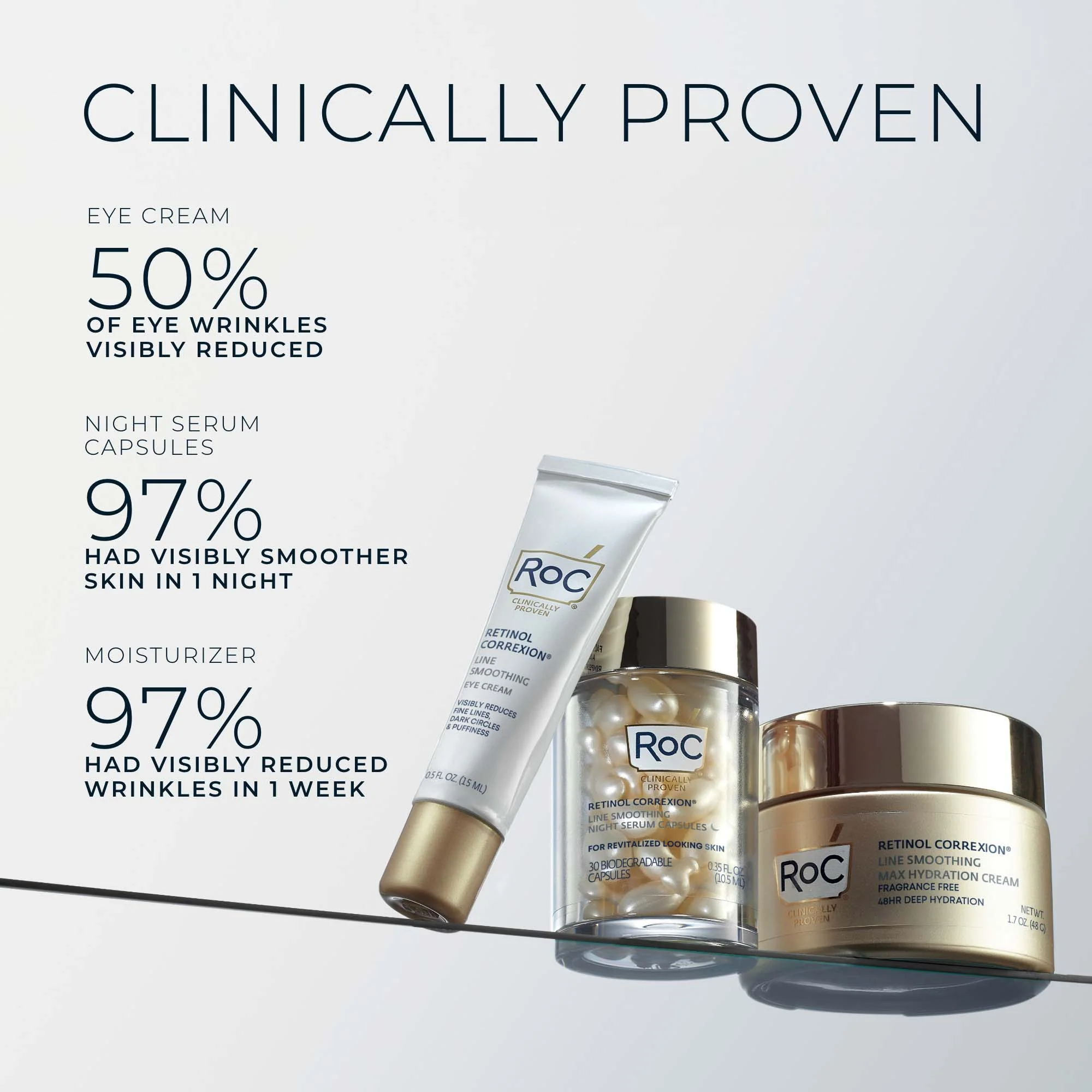 Pure RoC® Retinol Starter Set 3 Pure RoC® Retinol Starter Set