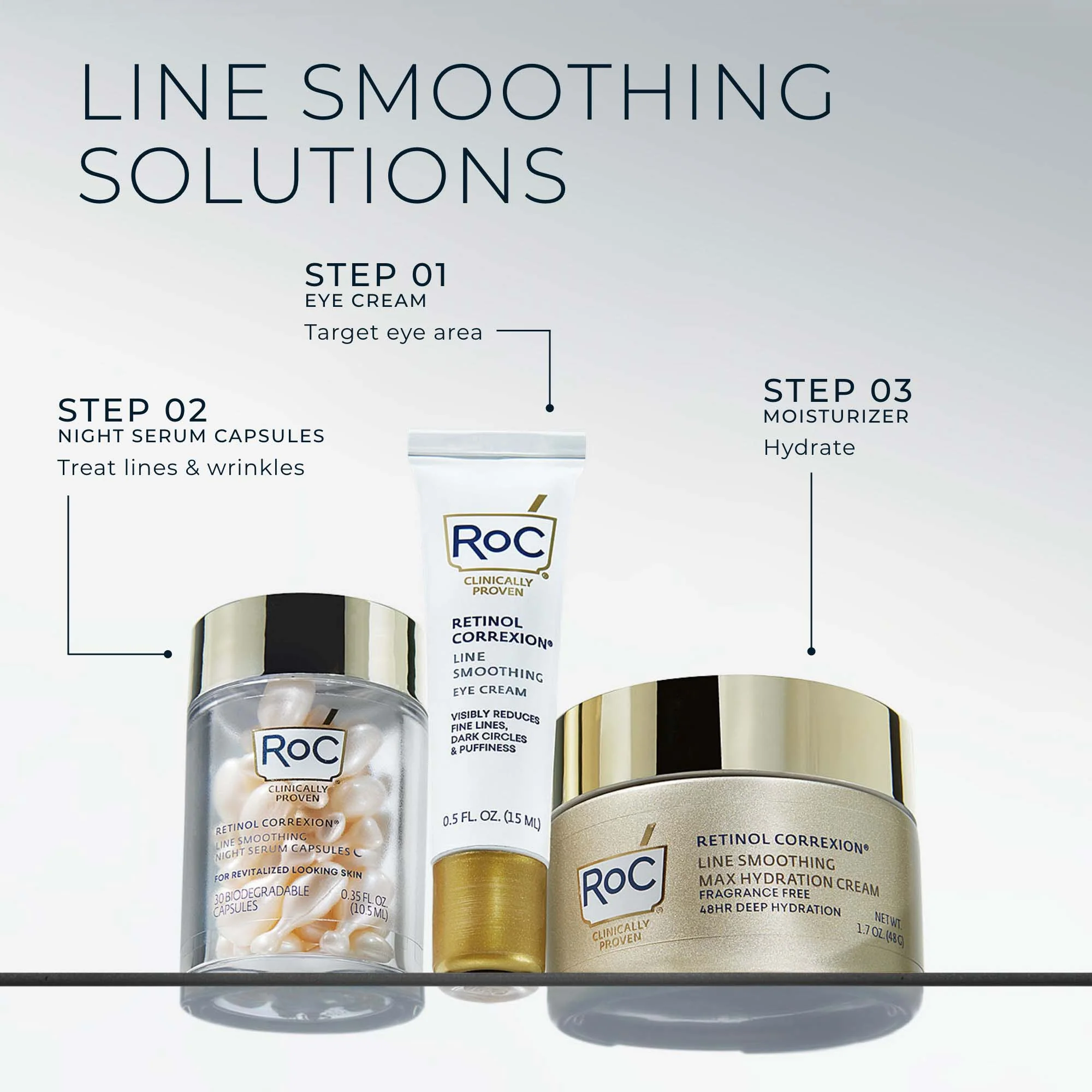Pure RoC® Retinol Starter Set 7 Pure RoC® Retinol Starter Set