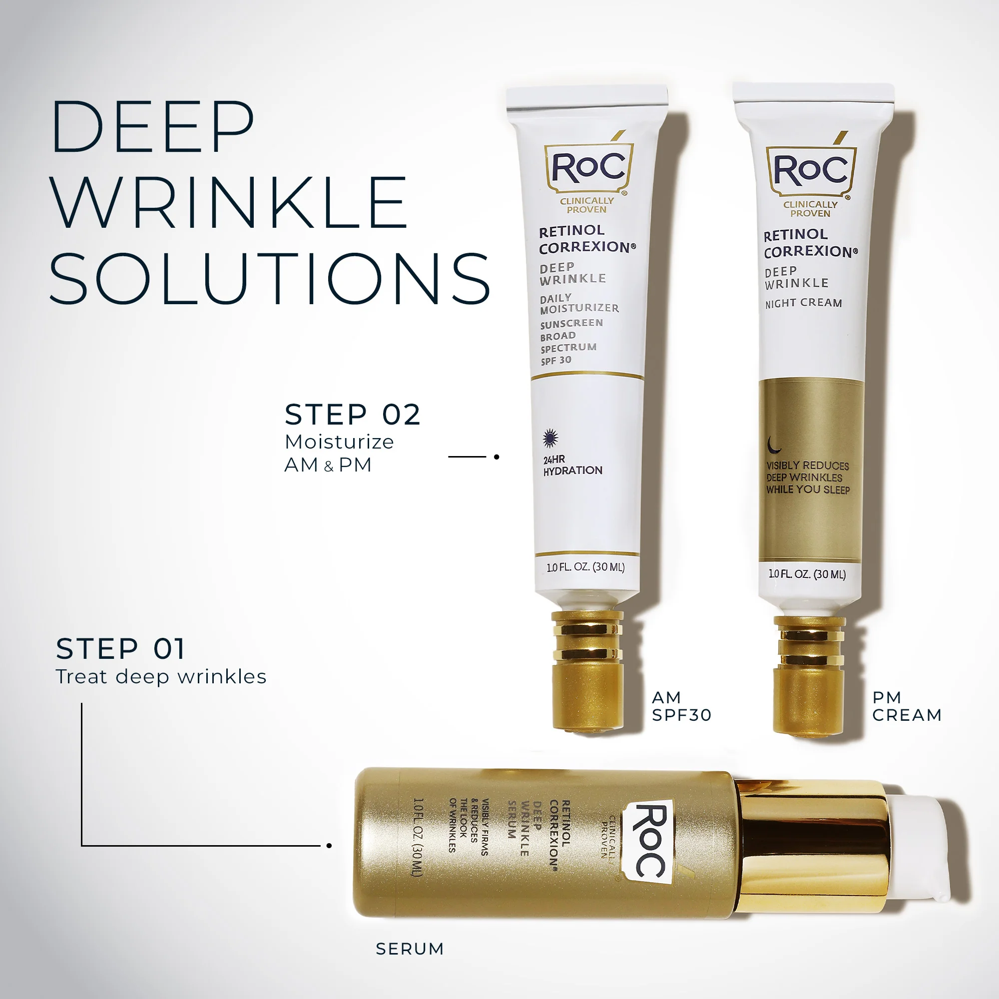 RETINOL CORREXION® Deep Wrinkle Serum 7 RETINOL CORREXION® Deep Wrinkle Serum