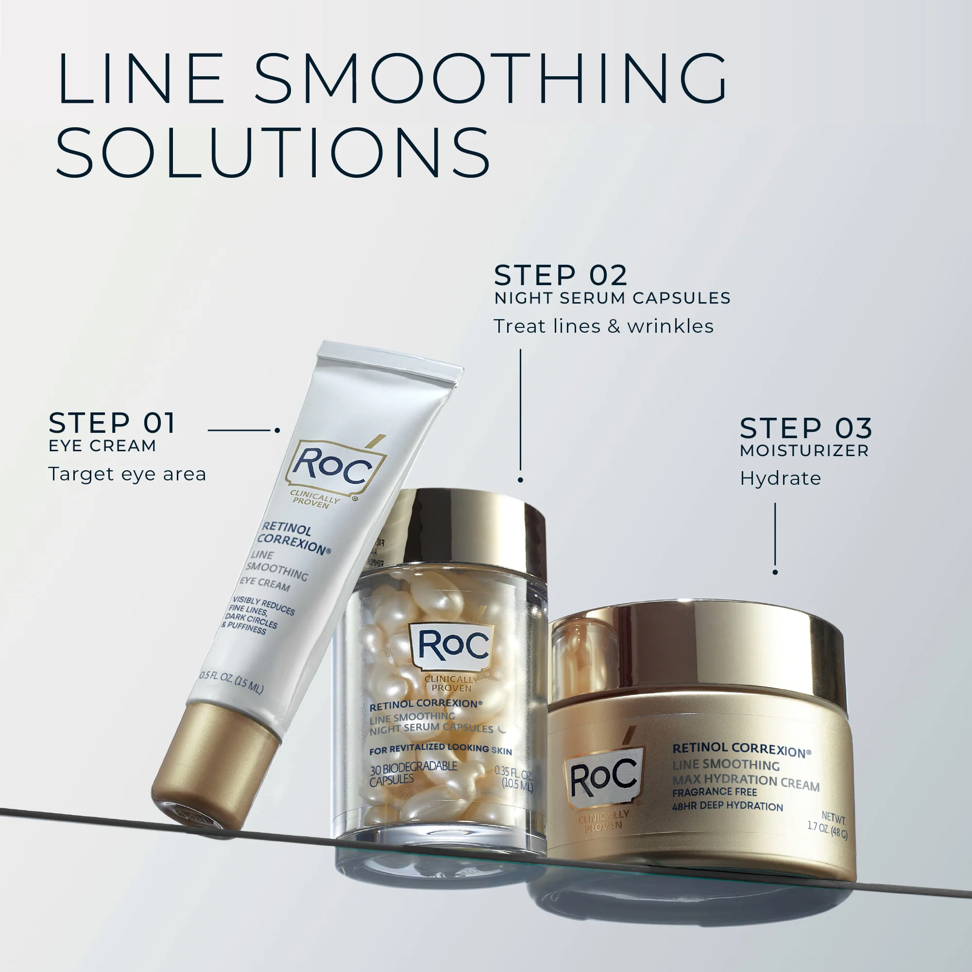 RETINOL CORREXION® Line Smoothing Max Hydration Cream Fragrance Free 9 RETINOL CORREXION® Line Smoothing Max Hydration Cream Fragrance Free