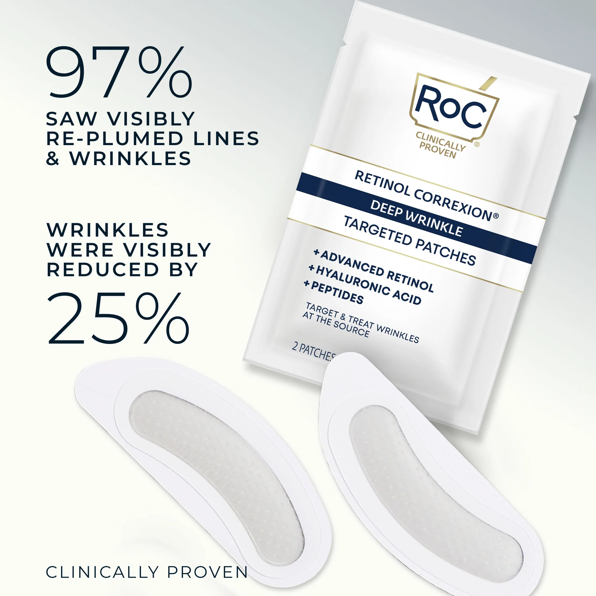 RETINOL CORREXION® Deep Wrinkle Targeted Patches 3 RETINOL CORREXION® Deep Wrinkle Targeted Patches
