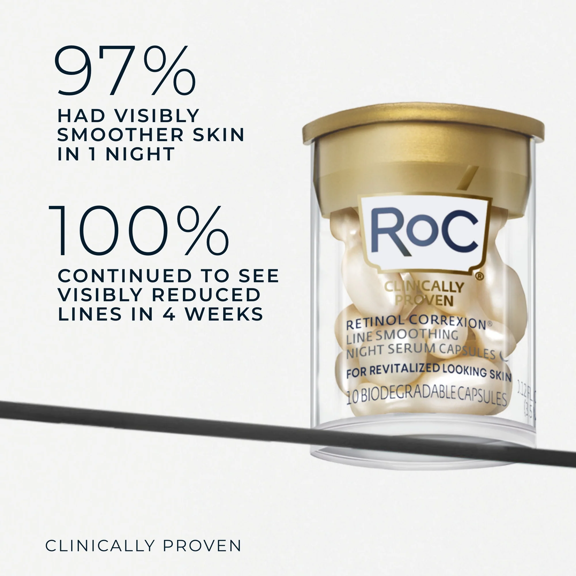 RETINOL CORREXION® Line Smoothing Night Serum Capsules Mini 3 RETINOL CORREXION® Line Smoothing Night Serum Capsules Mini